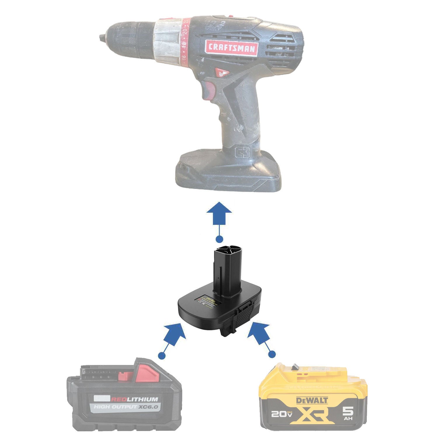 DeWalt 20V to Craftsman 19.2V Battery Adapter