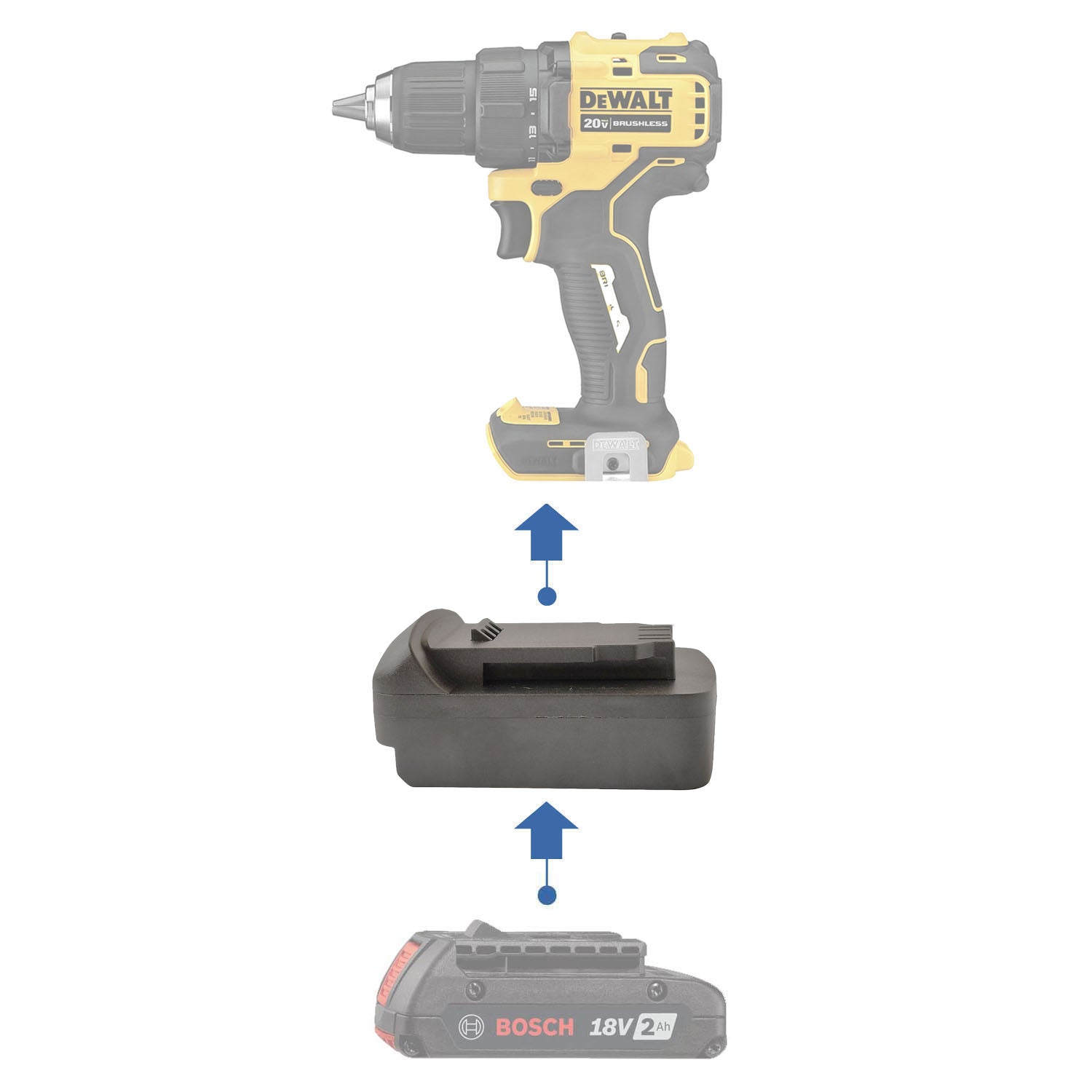 Bosch (Blue) 18V to DeWalt 20V Battery Adapter