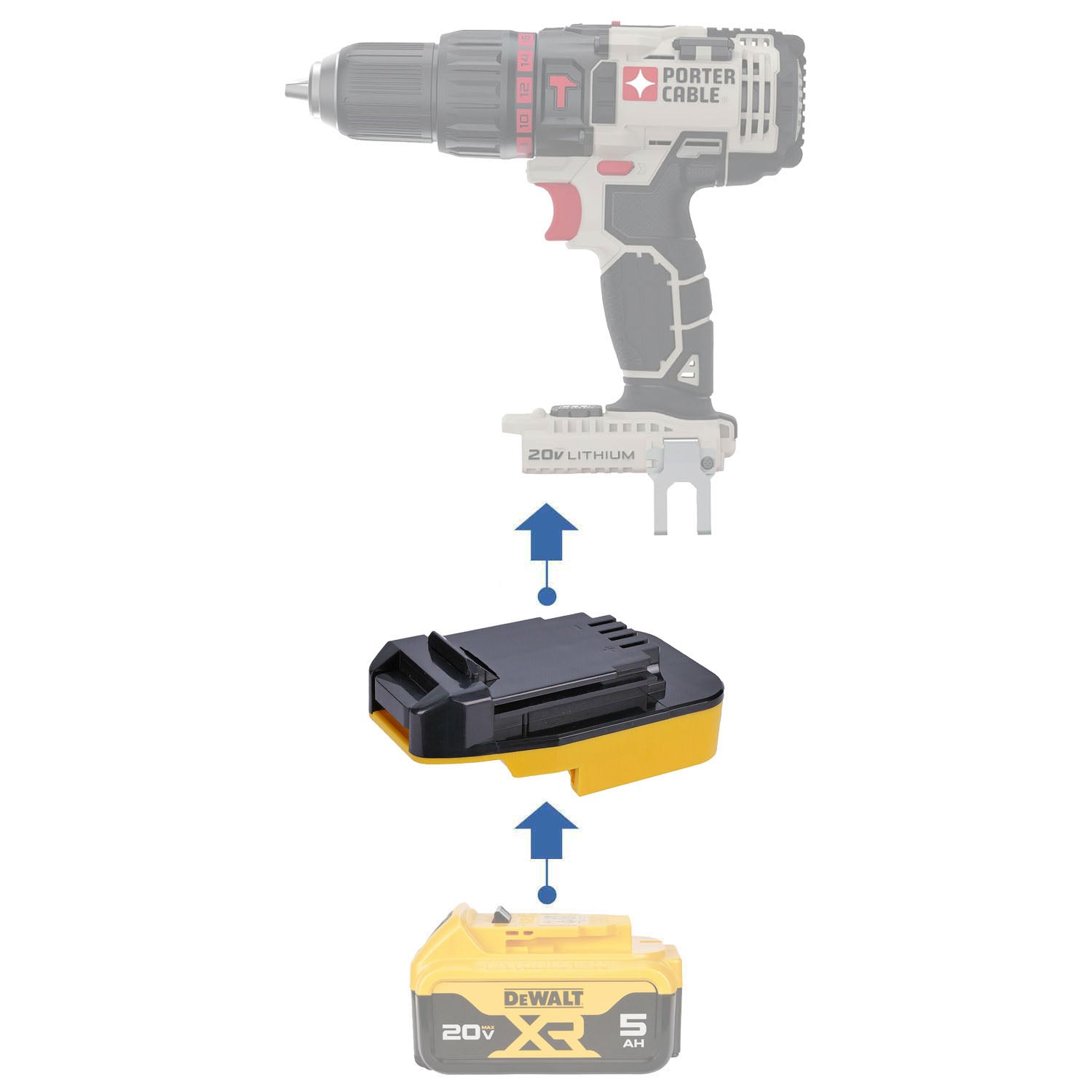 DeWalt 20V to Porter Cable 20V Battery Adapter