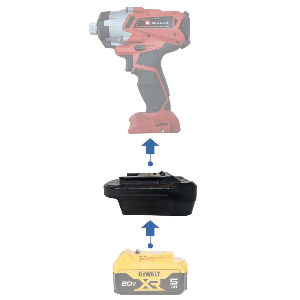DeWalt 20V to Einhell PXC 18V Battery Adapter