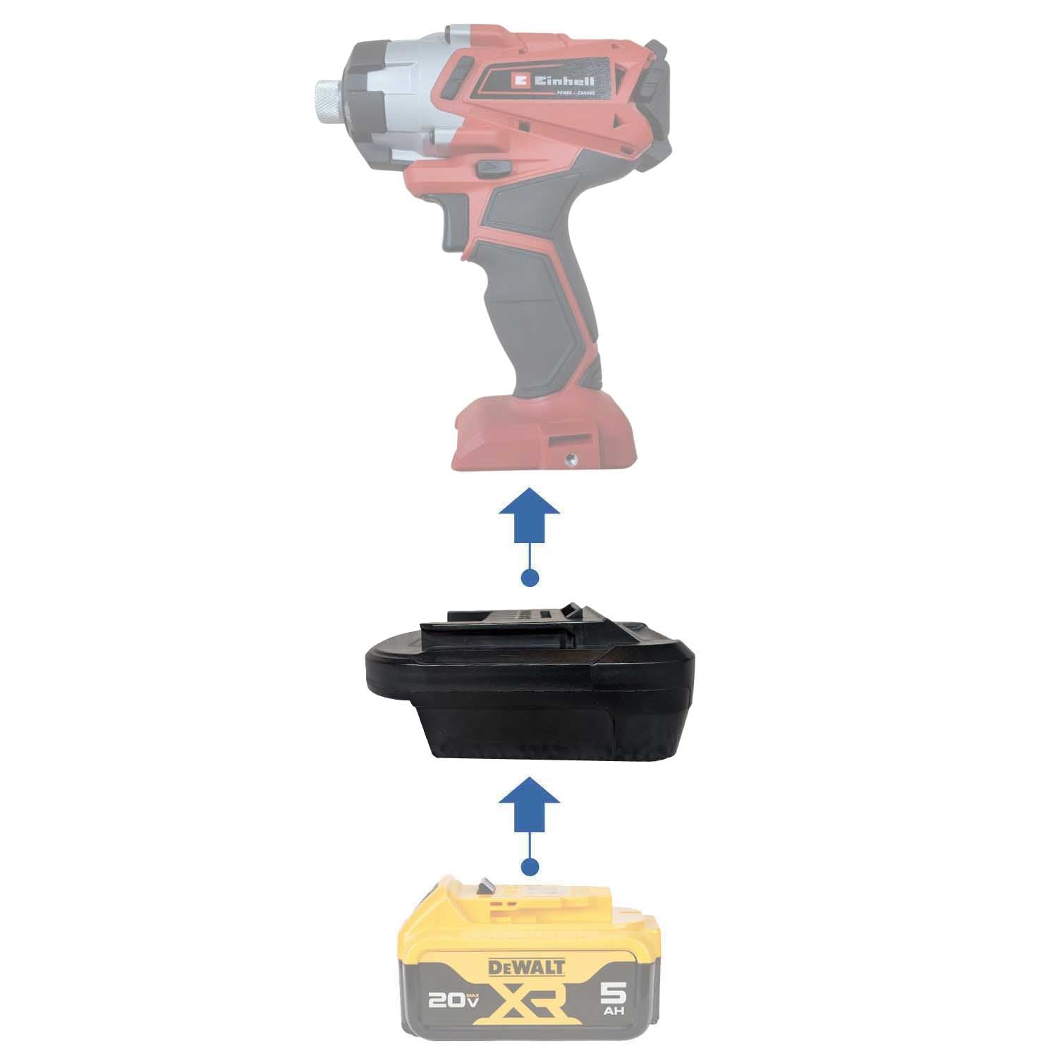 DeWalt 20V to Einhell PXC 18V Battery Adapter