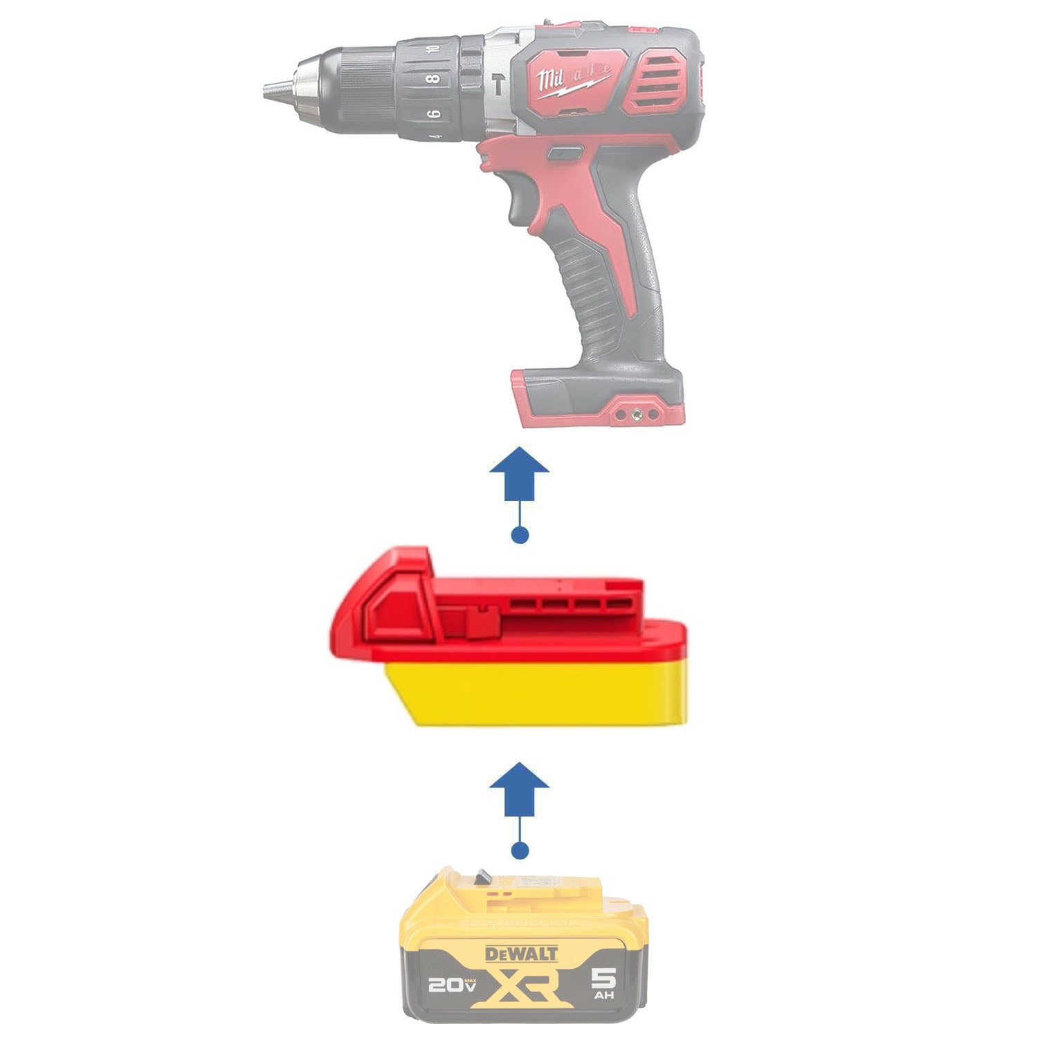 DeWalt 20V to Milwaukee 18V Battery Adapter