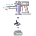 Greenworks 24V to Dyson V6 battery adapter - compatibility diagram showing battery, adapter and cordless stick vacuum