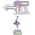 Greenworks 24V to Dyson V8 battery adapter - compatibility diagram showing battery, adapter and cordless stick vacuum