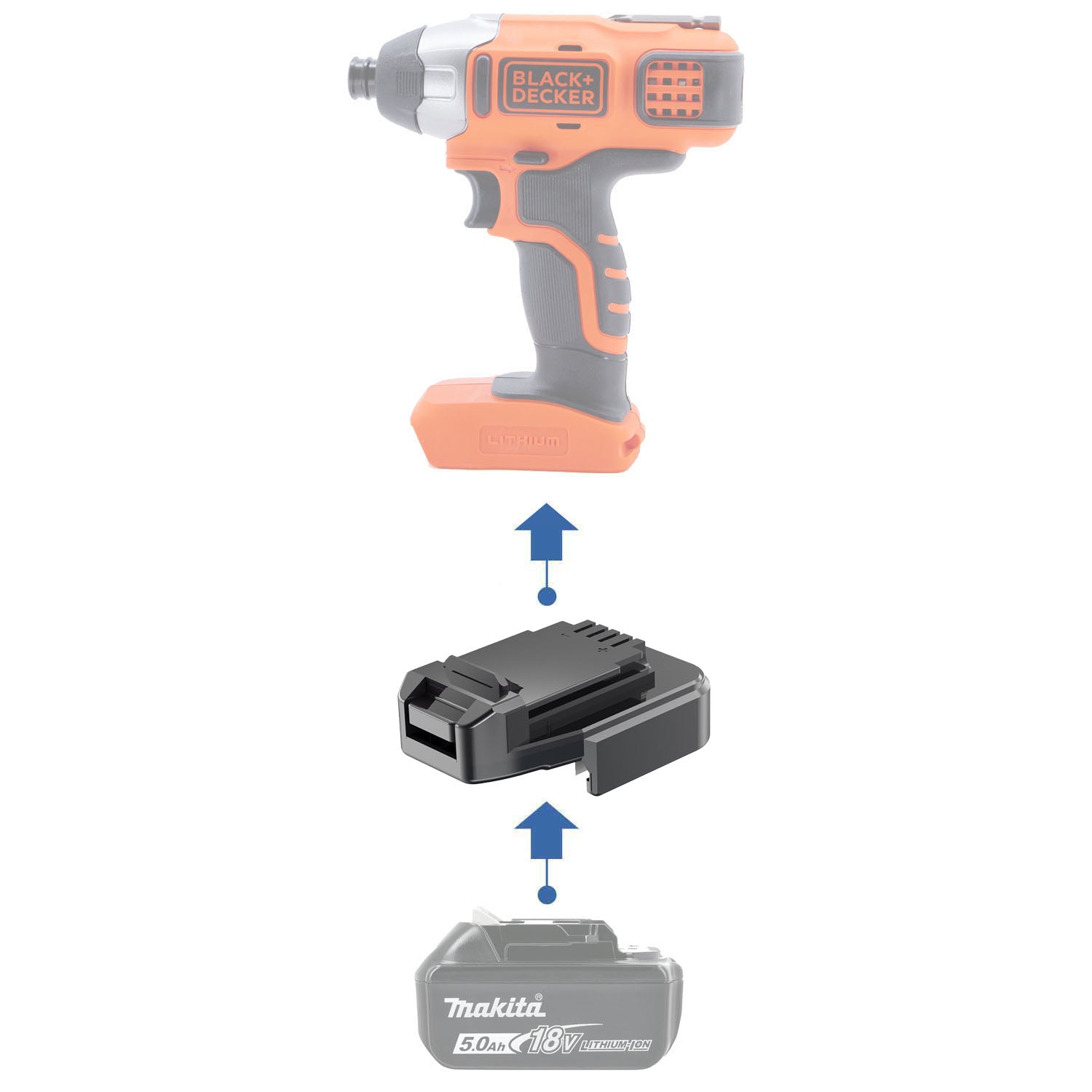 Makita 18V to Black and Decker 20V Battery Adapter