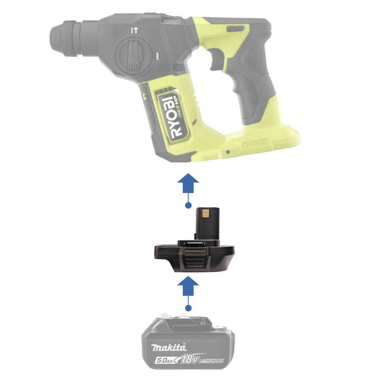 Makita 18V to Ryobi 18V Battery Adapter