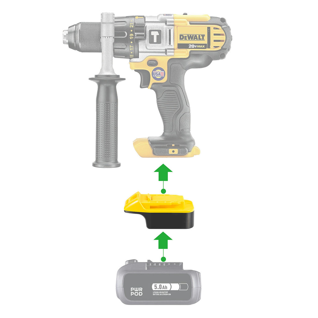 Mastercraft 20V (PWRPOD / Blue) to DeWalt 20V MAX battery adapter - compatibility diagram with hammer drill