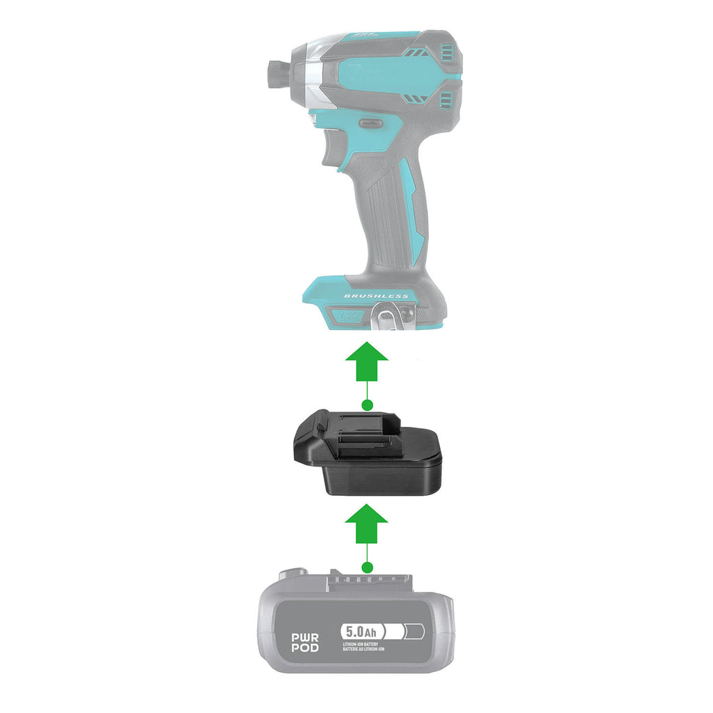 Mastercraft 20V (PWRPOD / Blue) to Makita 18V LXT battery adapter - compatibility diagram with impact driver