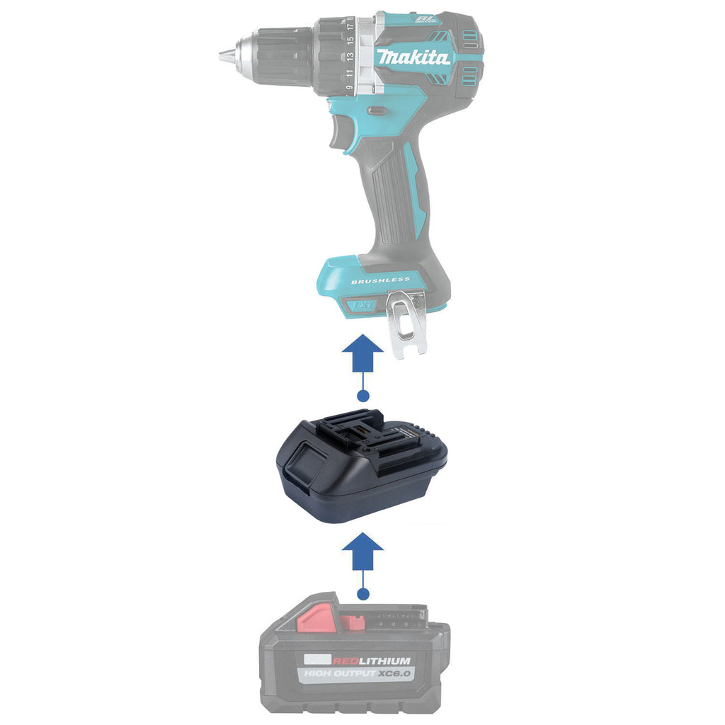 Milwaukee M18 to Makita 18V LXT battery adapter - compatibility diagram showing battery, adapter and drill