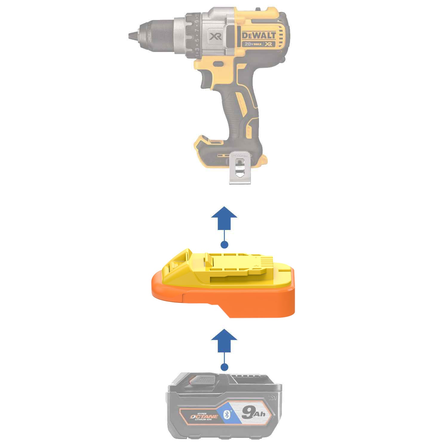RIDGID 18V to DeWalt 20V Battery Adapter (ABS)