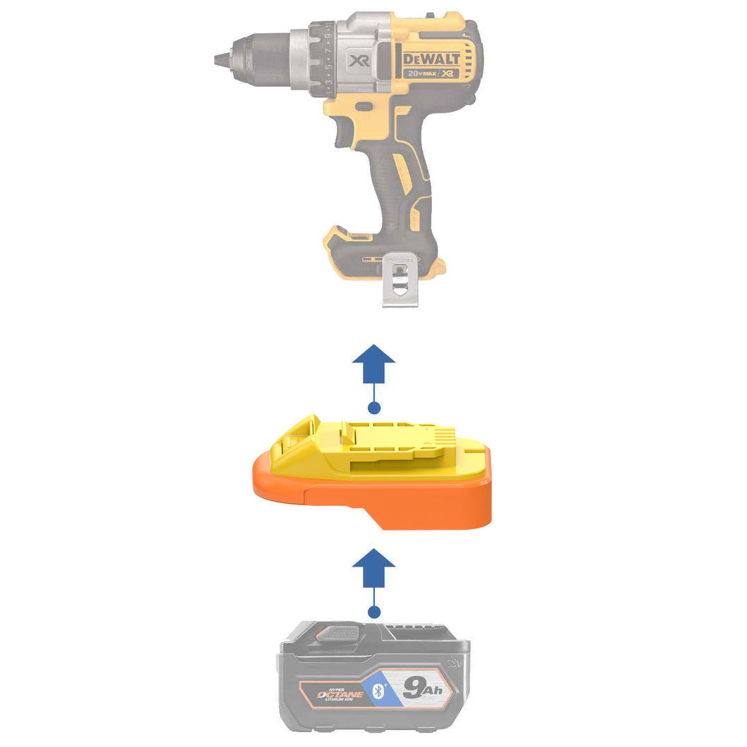 RIDGID 18V to DeWalt 20V Battery Adapter (ABS)