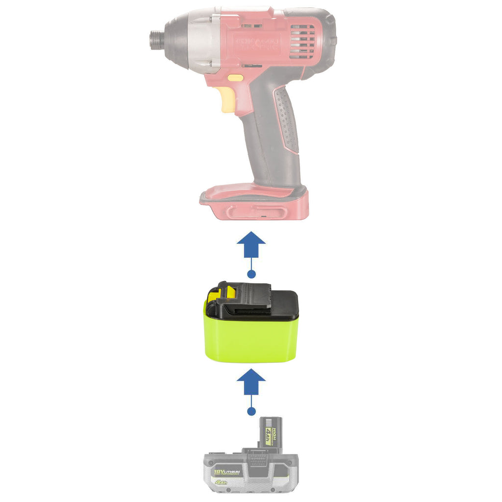 Ryobi 18V ONE+ to Chicago Electric 18V battery adapter - compatibility diagram showing battery, adapter and impact driver
