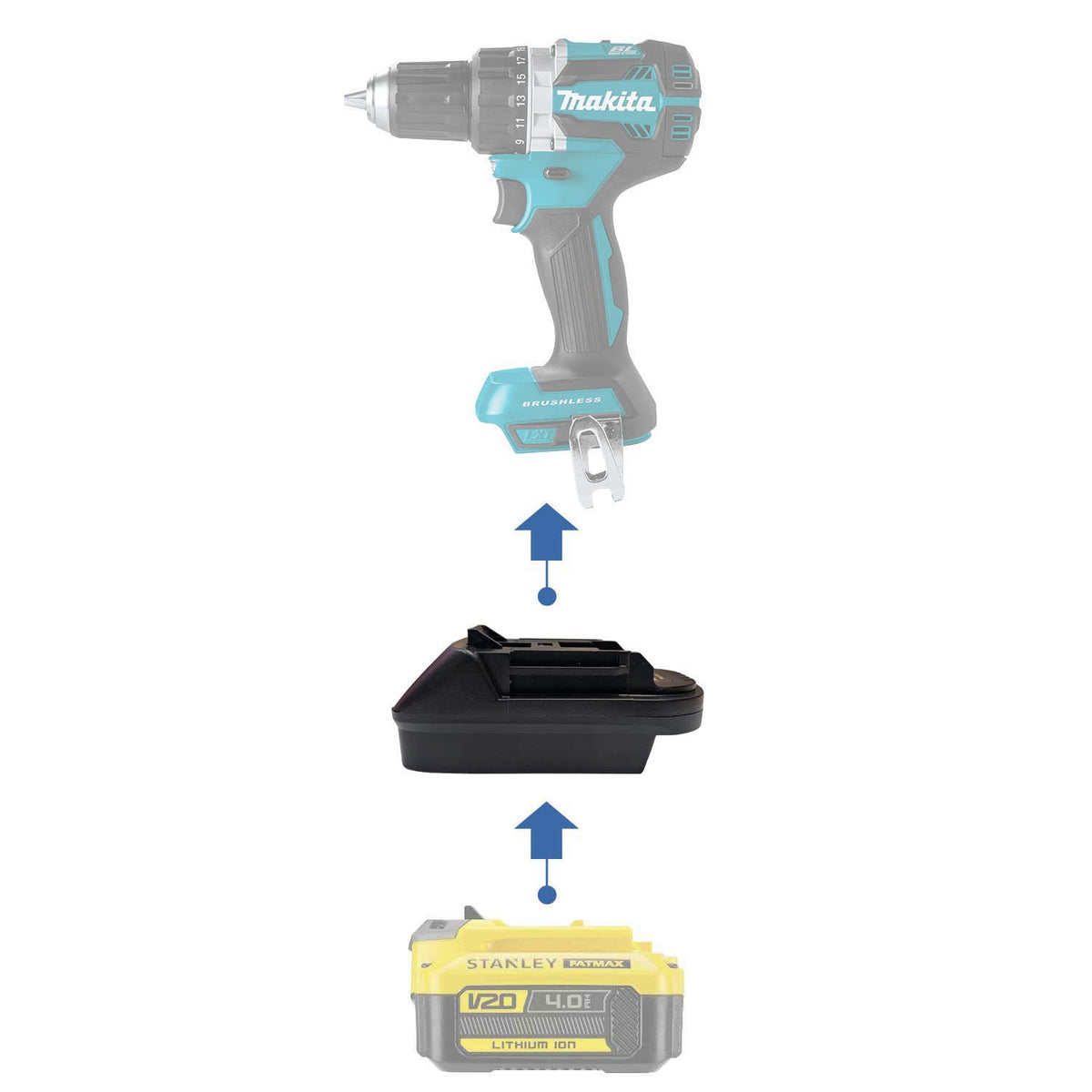 Stanley FATMAX V20 to Makita 18V Battery Adapter