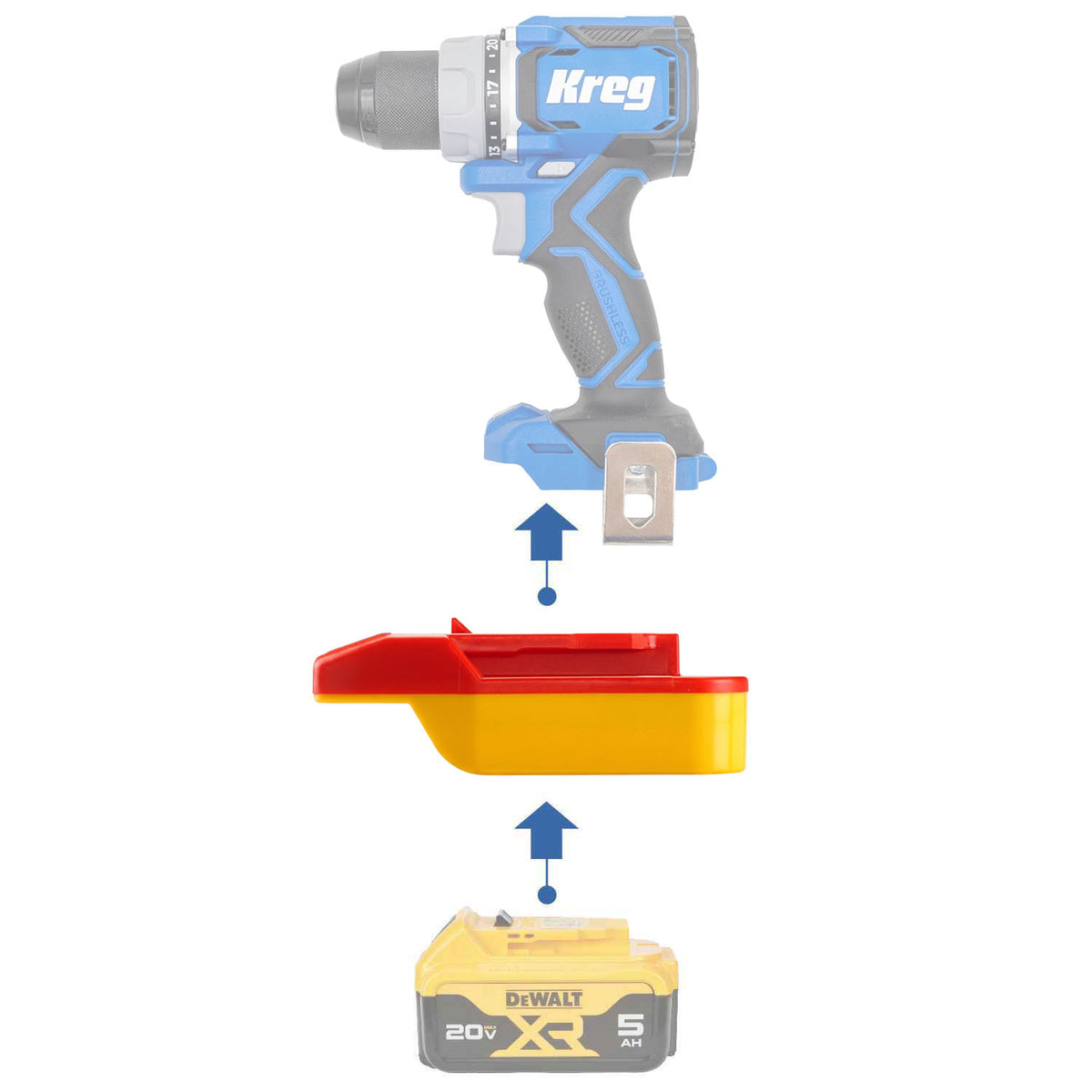 DeWalt 20V to Kreg 20V Blue Ion Battery Adapter