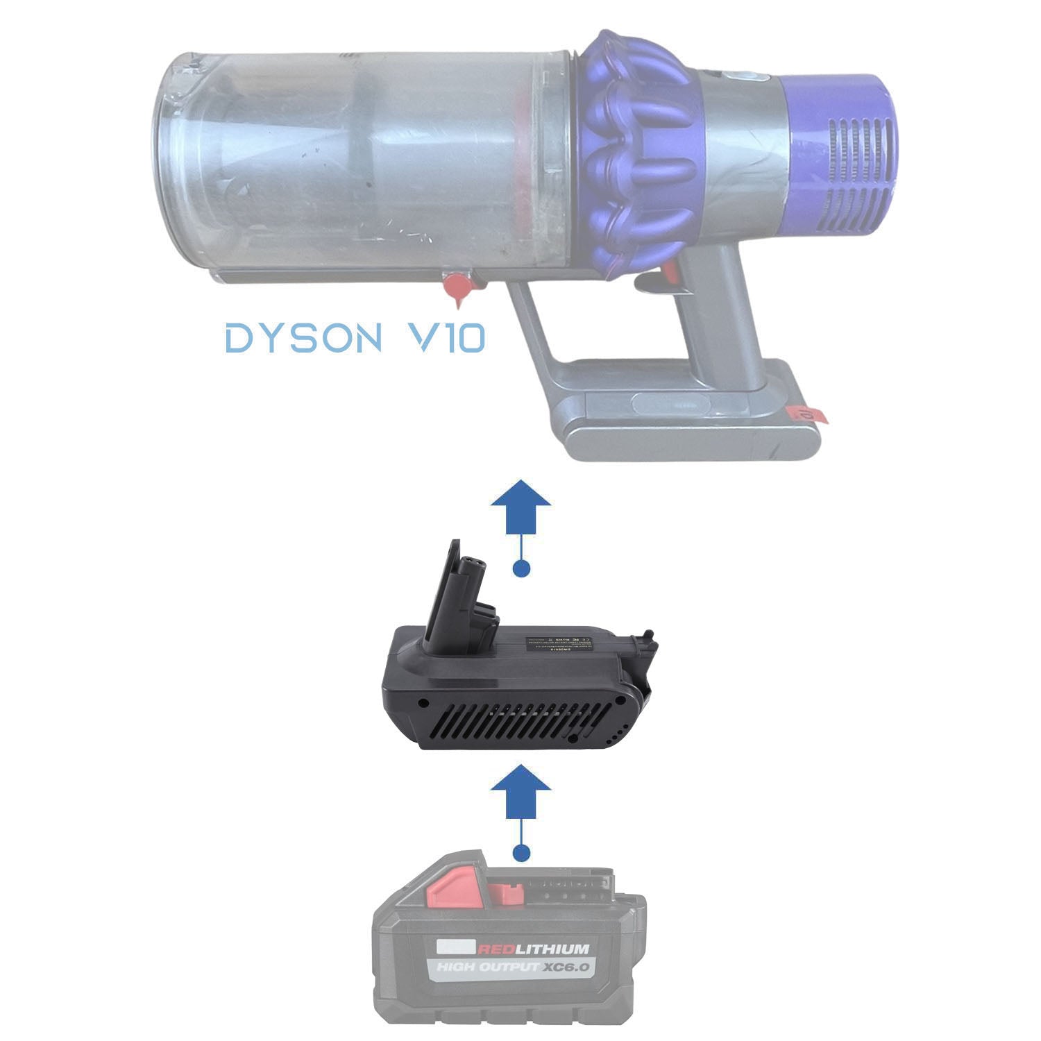 Milwaukee 18V to Dyson V10 Battery Adapter