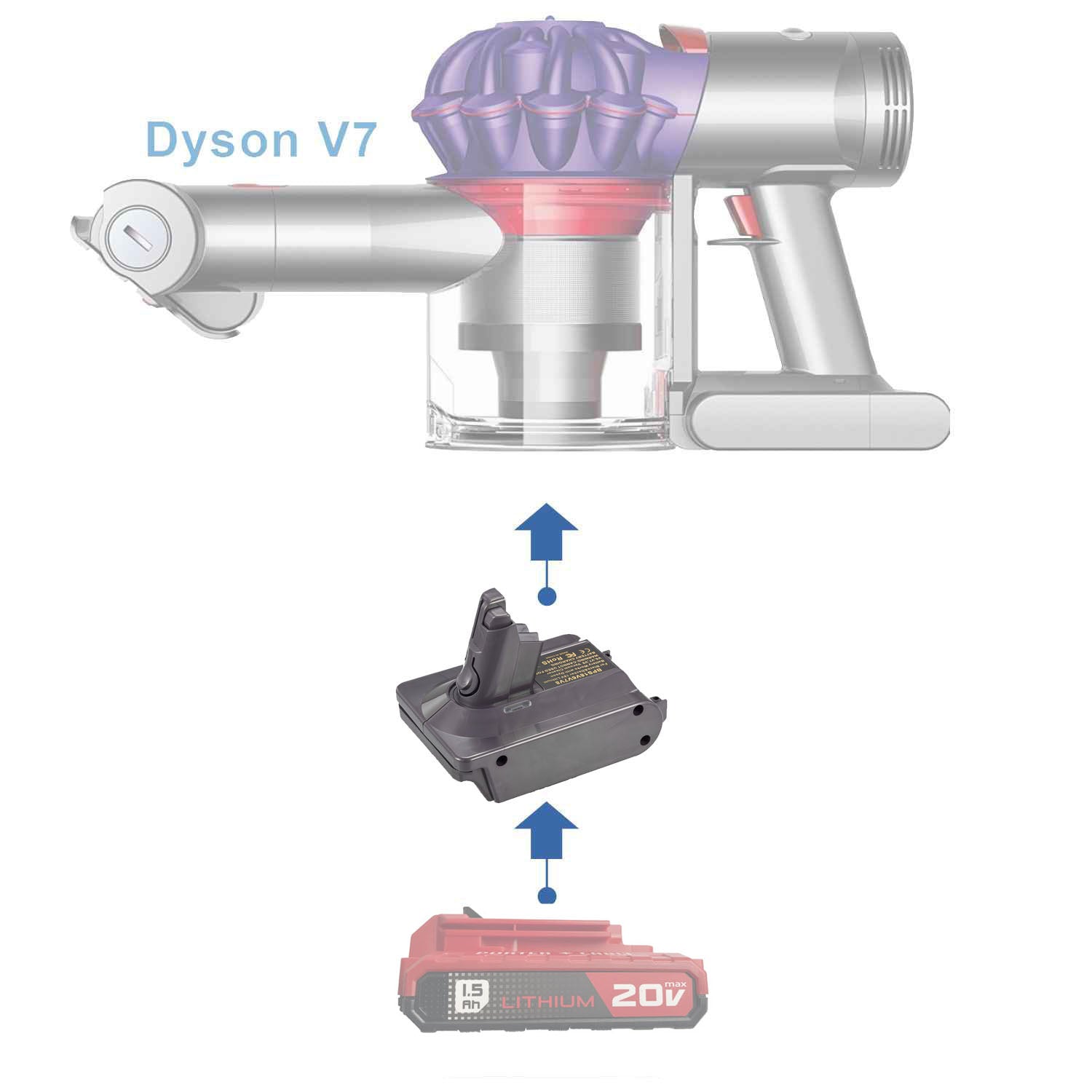 Porter Cable 20V to Dyson V7 battery adapter - compatibility diagram showing battery, adapter and cordless stick vacuum