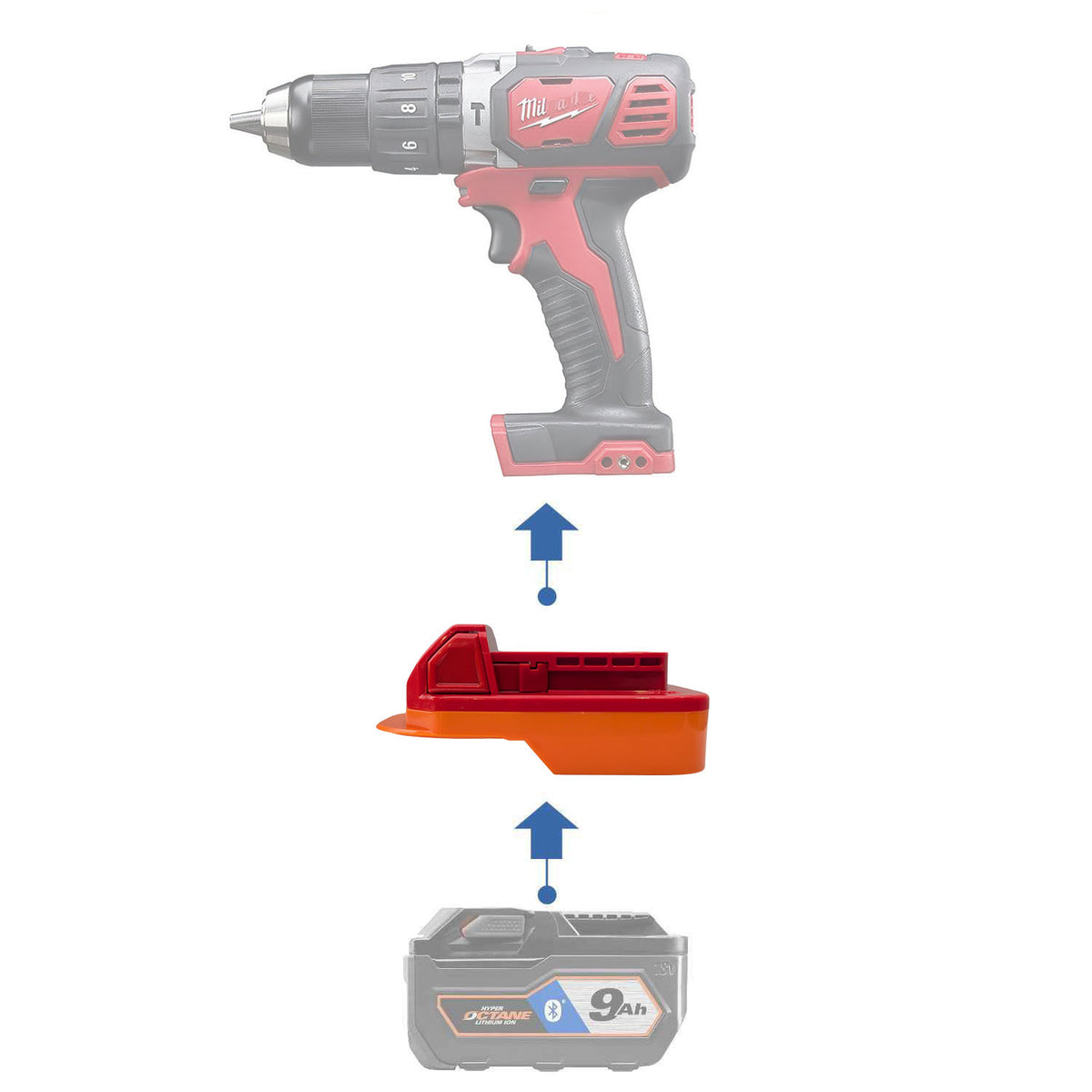 RIDGID 18V to Milwaukee 18V Battery Adapter